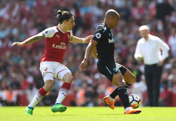 水平的射术 水平的射术